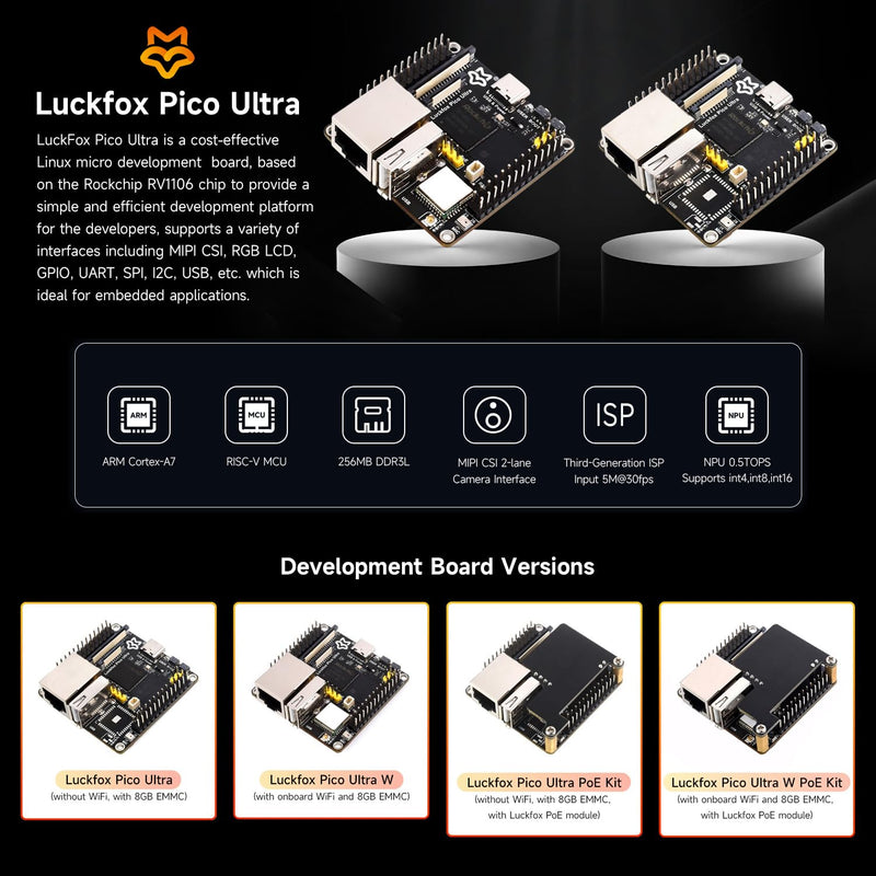 Waveshare Luckfox Pico Ultra RV1106 Linux Micro Development Board, Integrates ARM Cortex-A7/RISC-V MCU/NPU/ISP Processors, with 8GB EMMC, Without PoE Module or WiFi