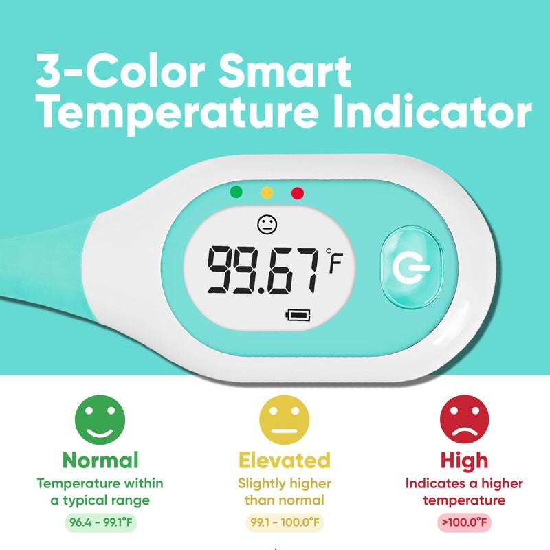 Wondfo Basal Body Thermometer for Ovulation – BBT Thermometer with Face Indicator, 60s Fast Reading, 30 Memory Recall, High Precision Fertility Thermometer, Waterproof