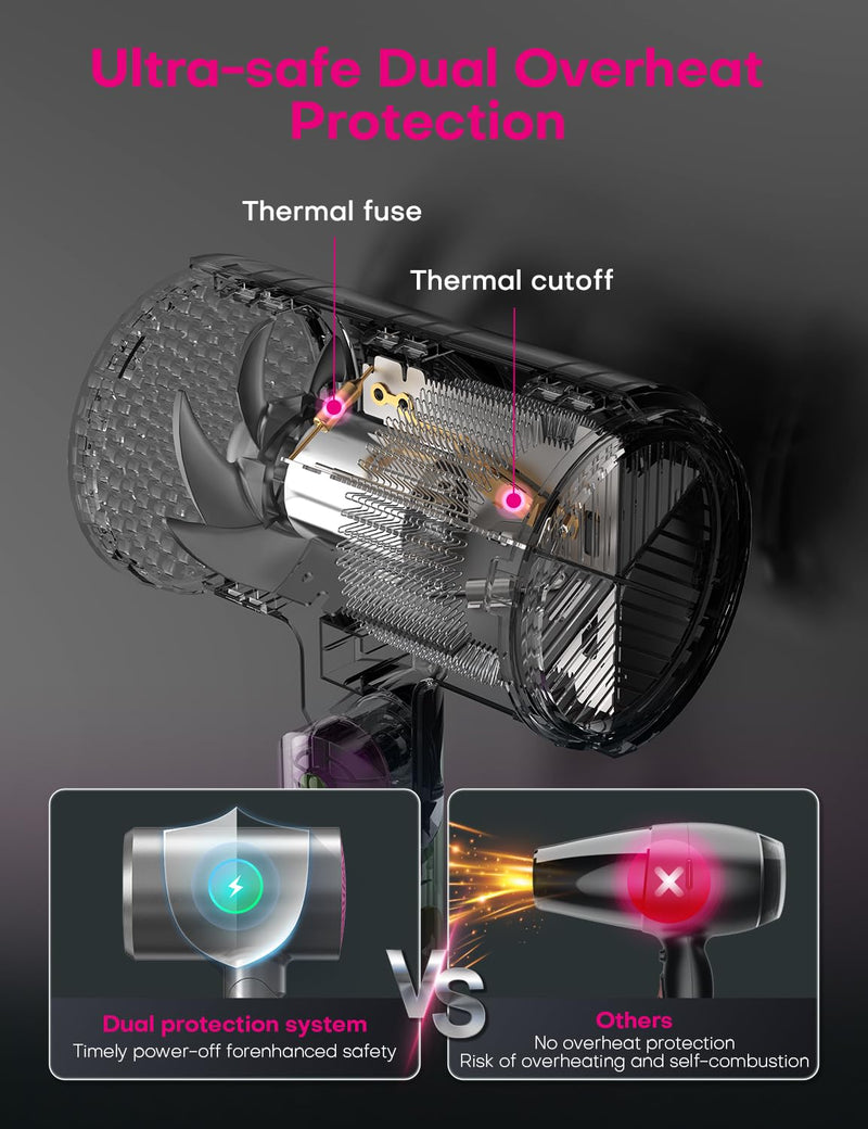 1800W Foldable Ionic Hair Dryer with Diffuser for Women & Men, Light Gray | 2 speed & 3 Heat Setting, Diffsuer & Concentrator for curly hair, Professional Blow Dryer, 100 Millions Negative ion