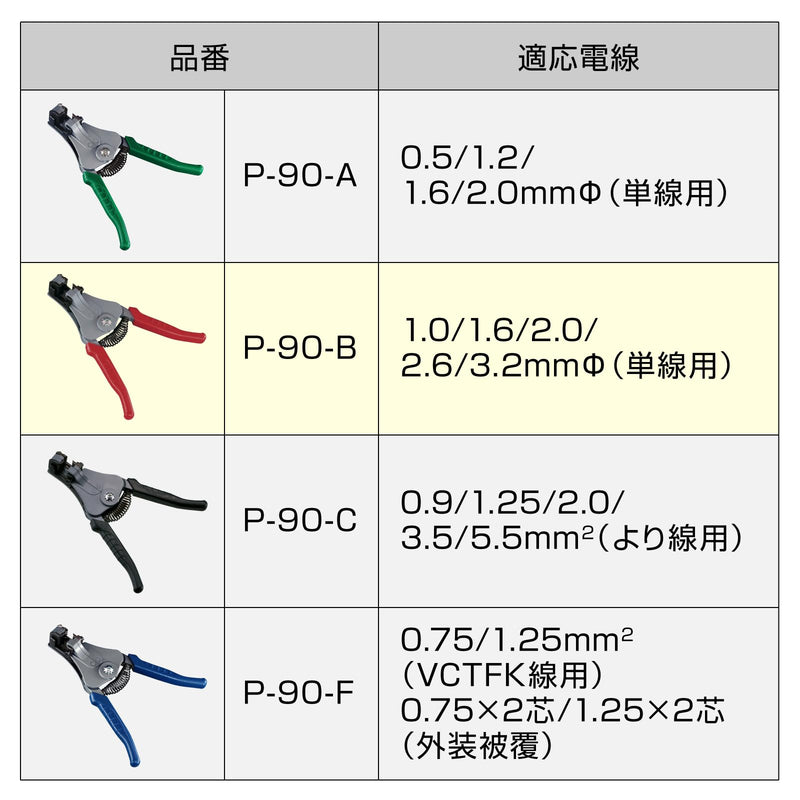Hozan P-90-B Wire Stripper with Strip Gauge 0.04/0.06/0.12/0.1/0.12/0.12 inches (1.0/1.6/2.6/3.2 mm) φ (for single wire) 0.04, 0.06, 0.08, 0.12, 0.12 inches (1.0, 1.6, 2.0, 2.6, 3.2