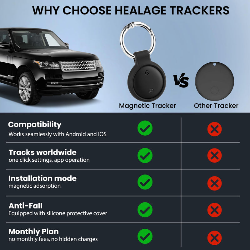 GPS Tracker for Vehicles iOS & Android, Undetectable Mini Hidden Magnetic Locator, No Monthly Fee/No SIM Card, Silicone Case & Keychain Clip Included, Ultra-Slim, IP68 Waterproof, 1 Year Working Time Magnetic 1 Pack (iOS & Android)