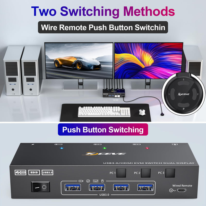 HDMI KVM Switch 2 Monitor 3 Computers, Reyoten Support 4K@60Hz USB 3.0 KVM Switches Share 2 Monitors and 4 USB 3.0 Ports, Support Extended/Copy Mode, with DC 12V Adapter
