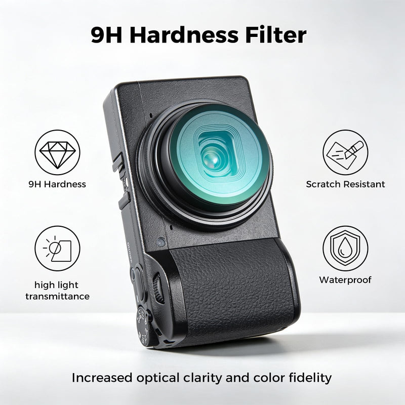 Ultra Slim Multi-Coated UV Filter for Ricoh GR II/III/IV | High-transmittance UV Filter for Ricoh GR3/GR4 reduces flare/ghosting, protects from scratches/dust, includes cleaning cloth