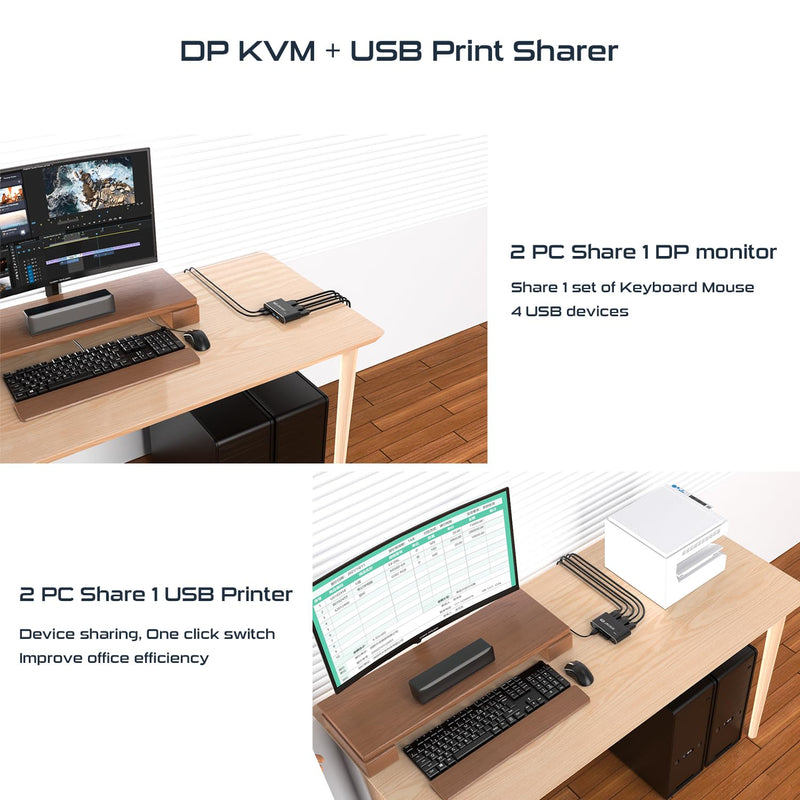 8K DP KVM Switch for 1 Monitor 2 Computers, DisplayPort 2.0 Share USB 3.0 Devices With 4 USB Hub, Support 8K@60Hz, 4K@240Hz/175Hz/144Hz, Extension Control Switch and 2 Cables 8K 60Hz DP KVM