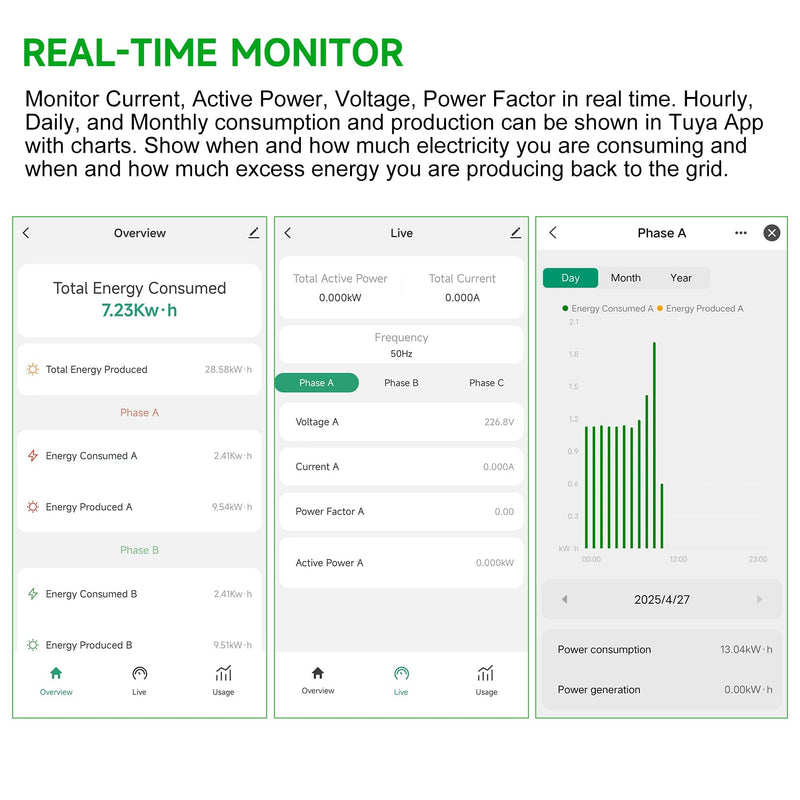 Smart Energy Monitor, Single Phase Clamp Electricity Meter with 2 * 80ACT Current Transformer, WiFi, Real-Time Electricity Monitor/Meter, Solar/Network Metering EPMC311-2*80A