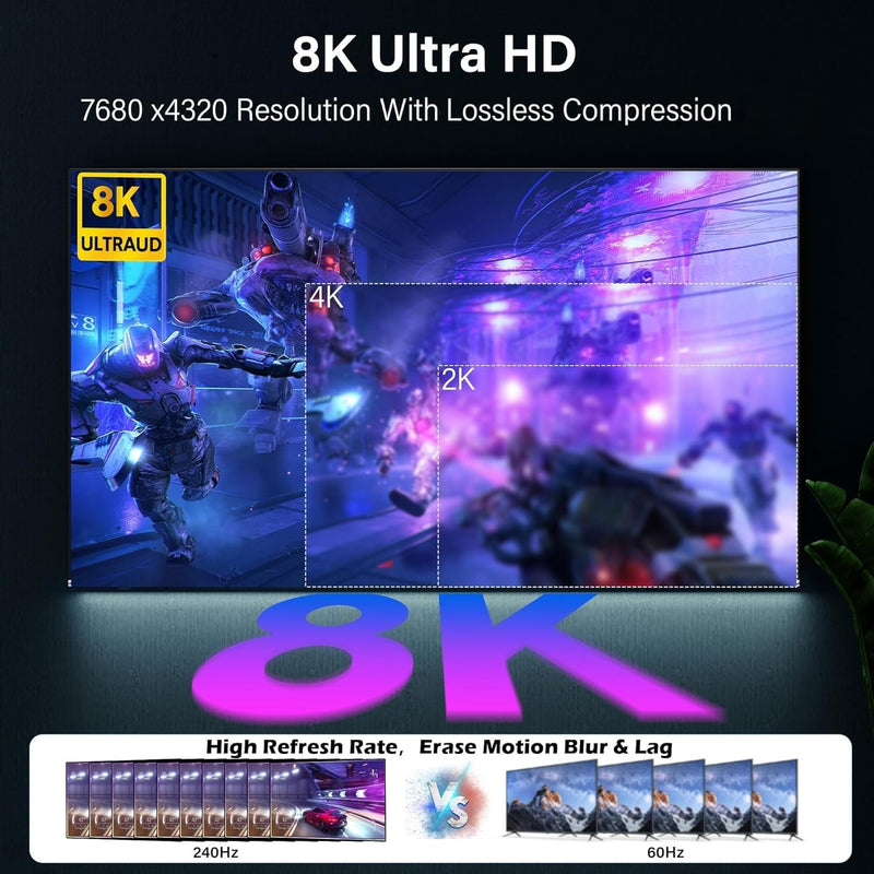 VESA Certified 8K DisplayPort 1.4 Cable 10 FT/5 Pack, 32.4Gbps High-Speed 8K@60Hz 4K@144Hz 2K@240Hz, HBR3 HDCP HDR, Braided Display Port DP Cord for Gaming Monitor PC TV Graphics+25 Ties+2 Adapters 10FT 5 Pack