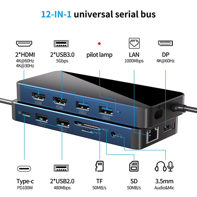 12 in 1 Docking Station Triple Display USB C Hub Multiple Adapter with 2 HDMI+DP,4 USB 3.0/2.0 Ports,SD/TF Card Reader,100W PD, Ethernet, Audio, USB C Dongle for MacBook/Dell/HP/Surface 12 in 1