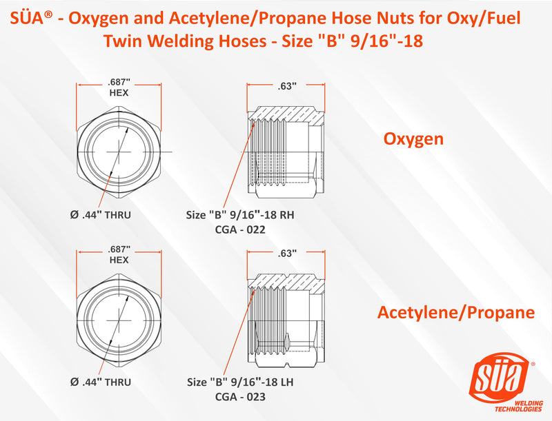 SÜA® - Repair Kit for Twin Oxy/Fuel 1/4" I.D. Welding Hoses with Size "B" 9/16"-18 Connectors - Oxygen and Acetylene/Propane