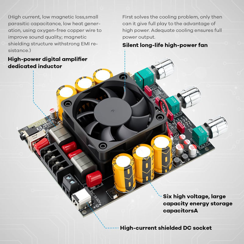 TPA3255 Bluetooth 5.3 Power Amplifier Board 300W+300W | 2.0 Channel Stereo HiFi Digital Amp Board Audio Receiver with Treble Bass Control for DIY Passive Speakers