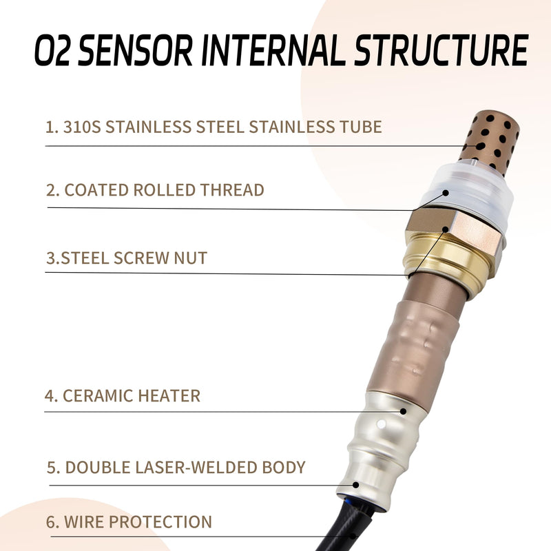 Upstream Downstream O2 Sensor Fit for Chevy Silverado Suburban Avalanche Malibu Tahoe 2003-2014,for GMC Yukon Sierra Buick Pontiac Saturn Replace#234-4668,234-4256,15284 250-24470 1x Upstream and 1x Downstream