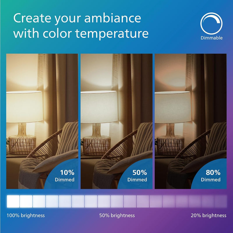 PHILIPS LED 60W A19 12-Pack Selectable White Multi-CCT 800 Lumen (8W = 60W) Dimmable Frosted Flicker-Free Light Bulbs