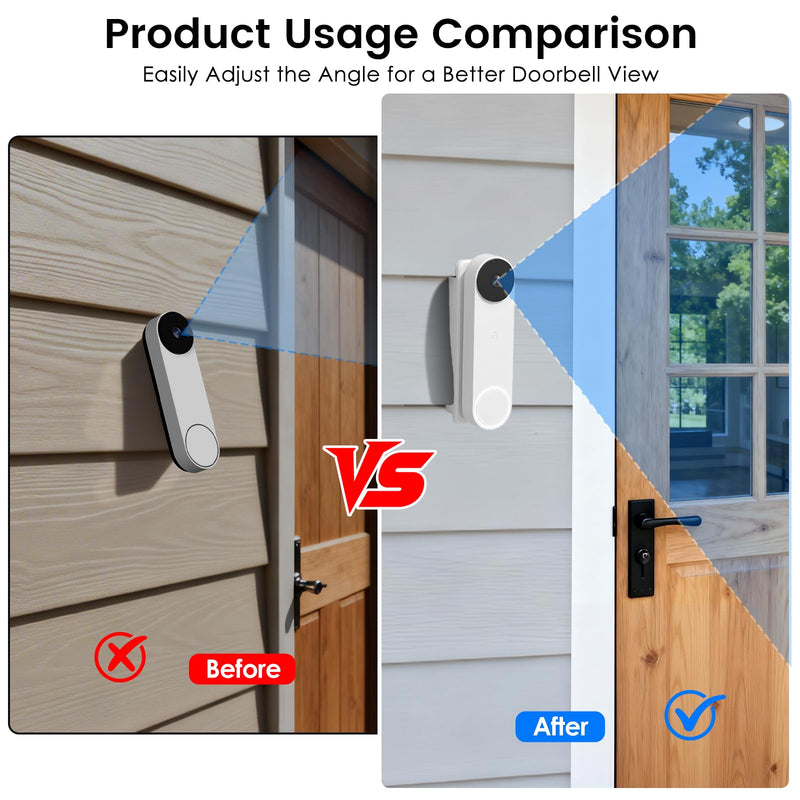 Vinyl Siding Mount for Google Nest Doorbell (Battery), Adjustable Angle Doorbell Wedge Corner Mounting Bracket Kit for Nest Doorbell, Solve Siding Tilt Problem (4" Standard Vinyl Siding Only)