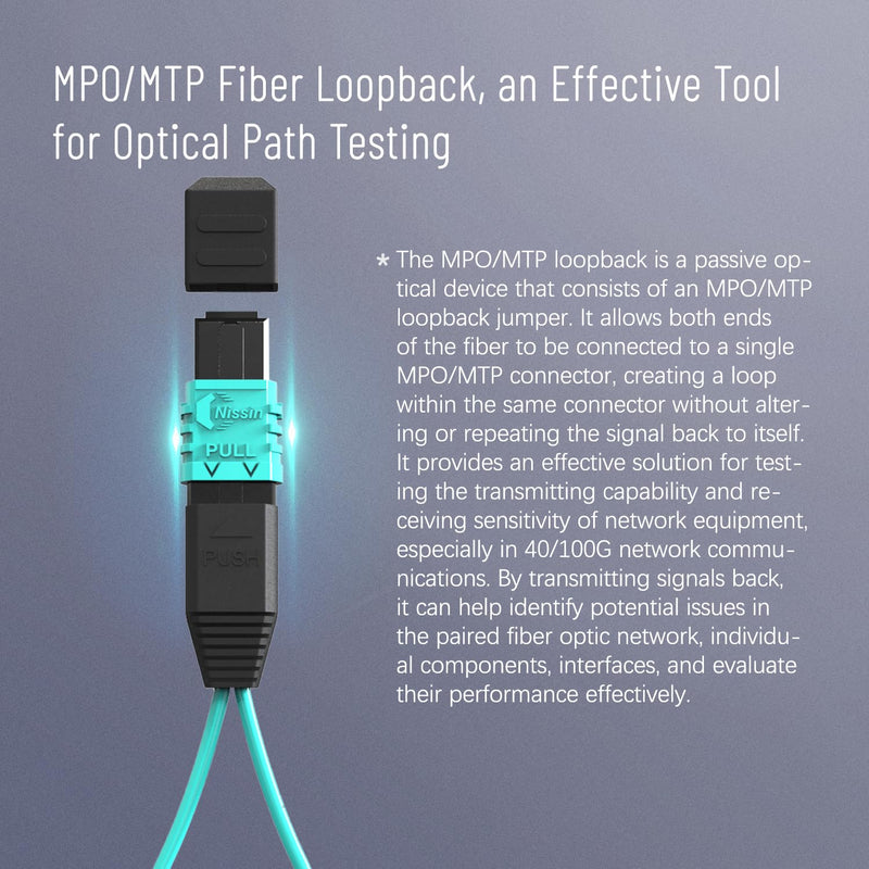 MPO/MTP Loopback Adapter Tester 12Fbiers OM3 50/125 TypeB Female Loop-back