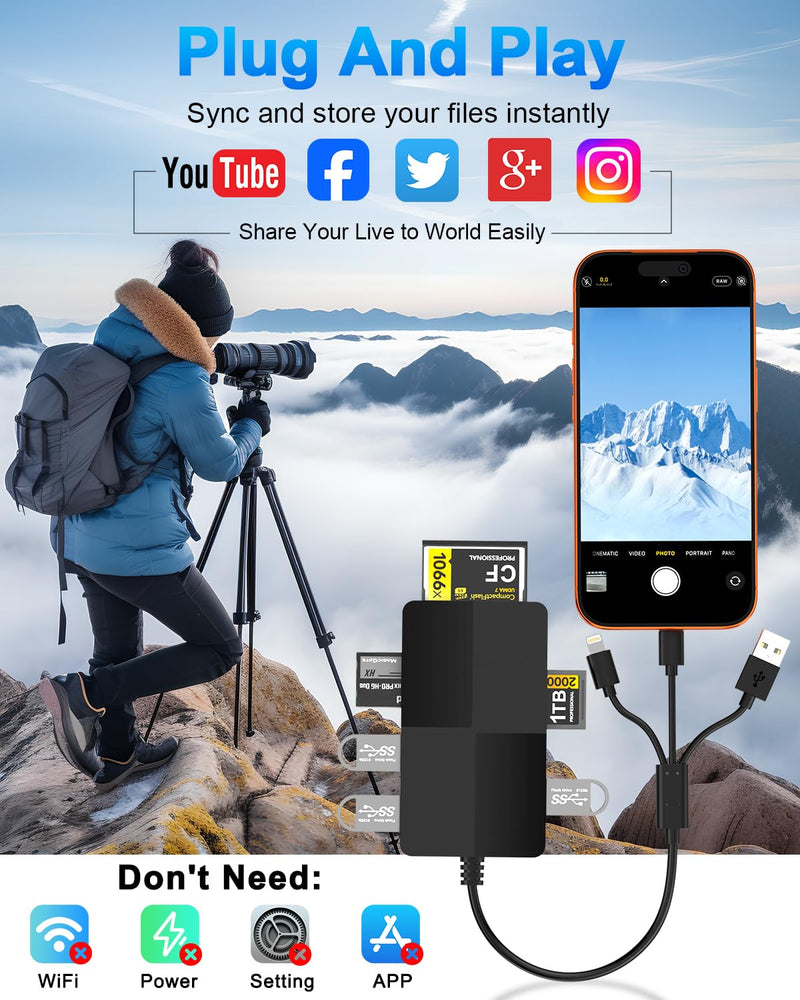 Multi SD Card Reader Adapter 8in1,USB-C + Lightning + USB-A SD/TF/MS/CF/XD Memory Stick Pro Duo Adapter,Memory Card Reader with 3X USB2.0 Ports for iPhone/Windows/Android/PC/Photography/Vlog