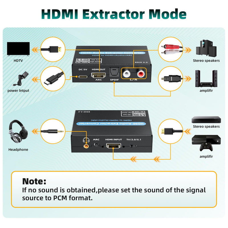 HDMI Audio Extractor Converter, 4K@60Hz Audio Adapter with Optical SPDIF + 3.5mm Stereo + Analog RCA L/R Audio Adapter, HDMI ARC Converter Supports 5.1 HDCP 2.2 HDR 18Gbps, for PS5 Xbox HDTV