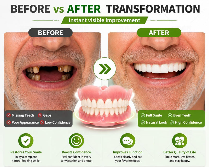 dentures kit DIY,making partial dentures and full Denture Kit ， Simple and convenient-RP01 (all-natural) all-natural