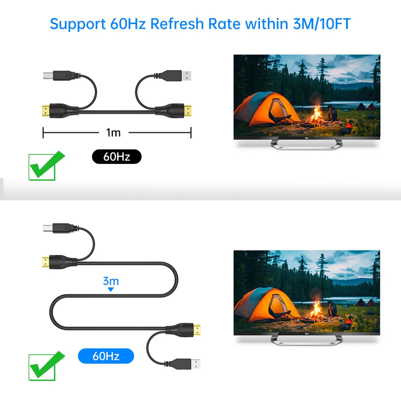 4K 60Hz KVM Switch HDMI 4 Port, USB HDMI KVM Switch 4 Computers 1 Monitor Keyboard Mouse + KVM Cables + 4 USB 2.0