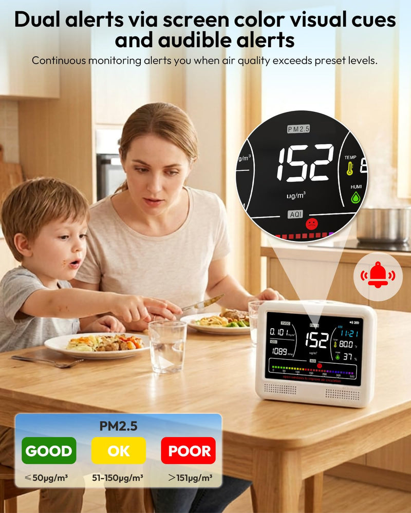 16-in-1 Air Quality Monitor Indoor, CO2 Monitor with 9 Readings & 7 AQI Alerts, Air Quality Tester for CO2, TVOC, HCHO, PM2.5 PM1.0 PM10, Temp Humidity & Time, Indoor Meter for Home Office (PureWhite) PureWhite
