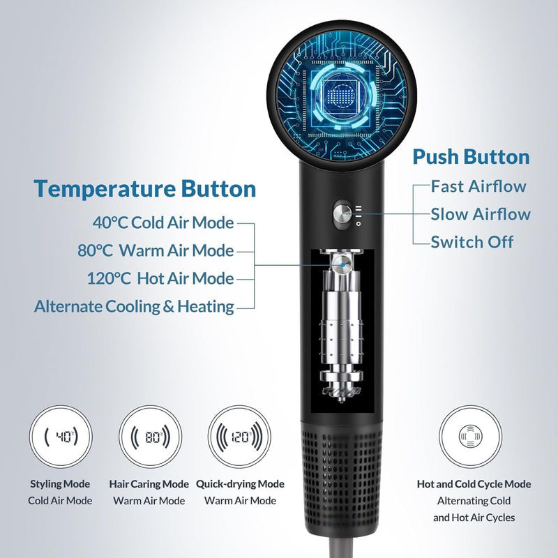  [AUSTRALIA] - Chignon Ionic Hair Dryer with Diffuser - 110,000 RPM Brushless Motor, 1600W Blow Dryer with Temperature Display & Magnetic Attachments, Low Noise for Salon Styling