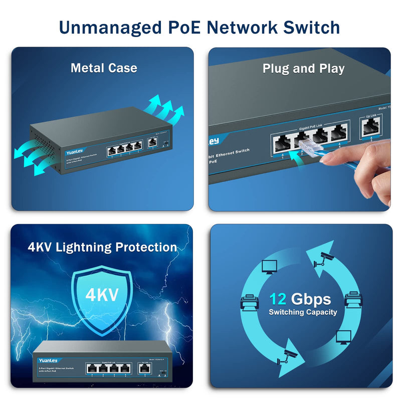 YuanLey 5 Port Gigabit PoE Switch with 4 Port PoE+ 1000Mbps, 802.3af/at 78W Built-in Power, Fanless Metal Unmanaged Plug & Play 5 Port | 4*PoE+ (1000Mbps)(78w)