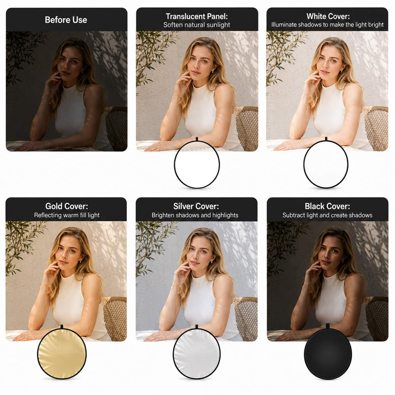24Inch/60CM 5 in 1 Light Reflector with Bag | Portable Light Diffuser Photography Reflector for Studio Outdoor Photography Translucent, Silver, Gold, White, Black