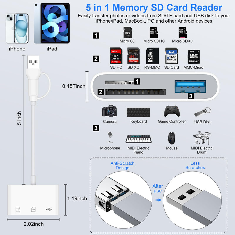 SD Card Reader for Samsung S26 Ultra 5in1 USB A&USB C to Memory Card Reader | Dual Port Micro SD Card Reader with USB Camera Adapter for Samsung S26 S25 iPhone 17 16 Pro Max iPad Digital Camera Android