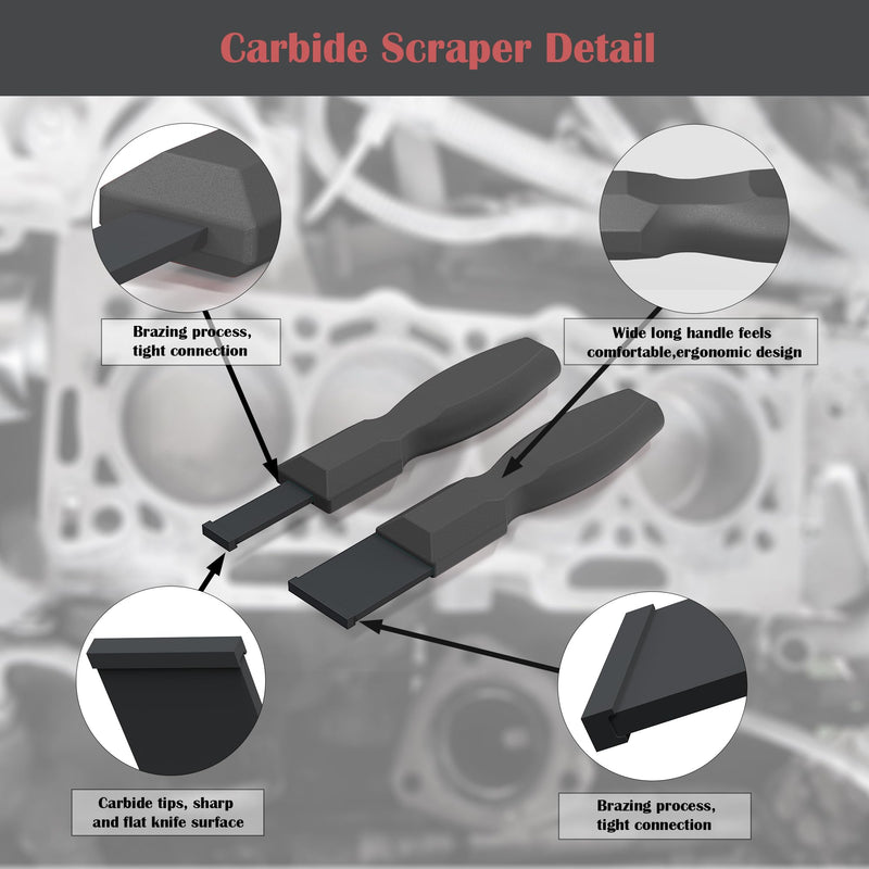 Carbide Scraper, Super Carbide Gasket Scraper for Metal and Automotive, 1-1/4 Inch and 5/8 Inch Carbide Scraper Set (Grey 2-Piece) Grey