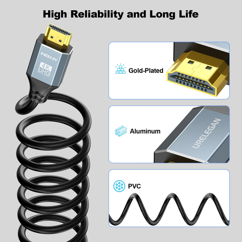 3 FT HDMI Cable 10-Pack, High Speed 4K HDMI 2.0 Cord Pack 3FT, HDMI Computer Monitor TV Cable 4K@60Hz, 2K@120Hz,1080P with Ethernet/ARC, 3D, HDCP 2.2-Compatible with Roku/LG/PS5/Xbox /Switch/Soundbar Grey