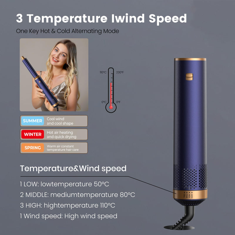 Airbrush Hair Styler, Air Brush 5 in 1 with Curl Straighten, Volumise, Smooth and Drying for Styling, Airbrush 5 in 1 Hot Air Styler for All Hair Type/Length Blue