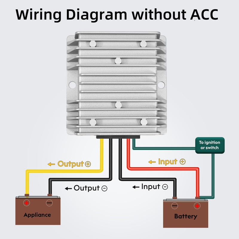 Acc Control DC 24V 48V 36V to 12V 20A 240W Step Down Converter Golf Cart Voltage Regulator Reducer Volt Waterproof Buck Transformer 5 Wire with Fuse