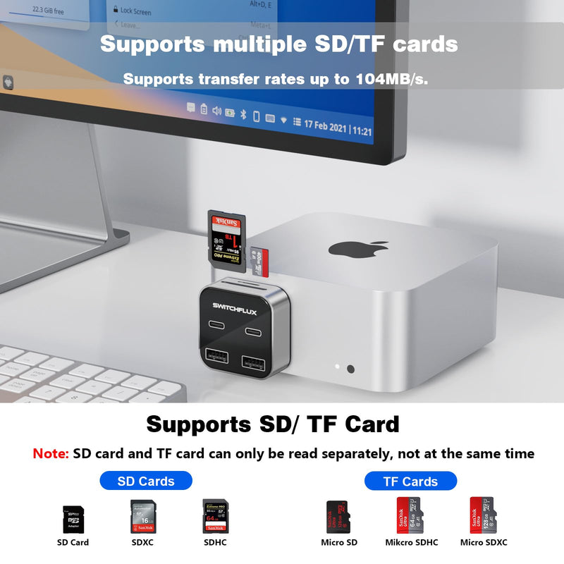 Mac mini M4 Expansion Dock,Mac mini Hub with 10Gbps USB C×2,10Gbps USB A×2,SD/TF 3.0 Card Reader | High-Speed Data Transfer 6 in 1 Hub for Mac mini M4/M4 Pro