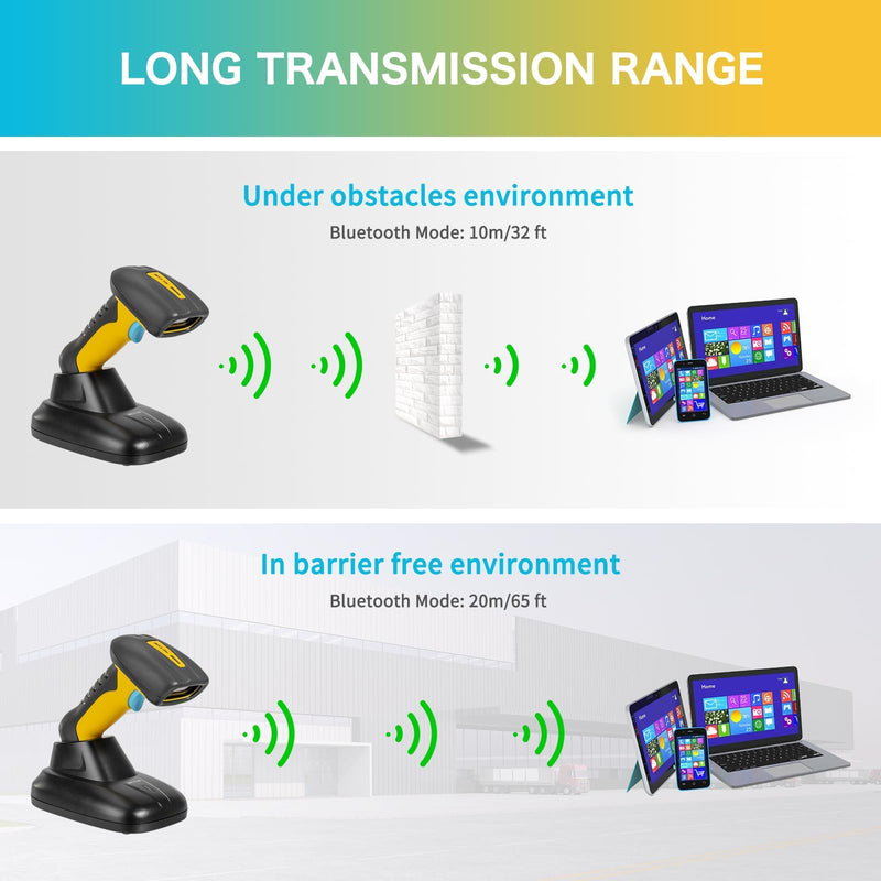 NETUM Upgraded QR Industrial Bluetooth Barcode Scanner with Charging Dock, Wireless 2D 1D Bar Code Reader 2600mAh Drop Protection Shock Dust Proof Hands Free for Windows Mac Android iOS (NT-1200) NT-1200