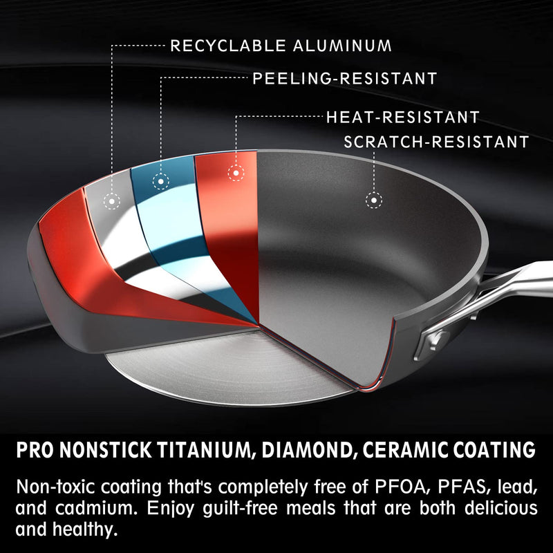MsMk 7 inch Small Egg Nonstick Frying Pan with Lid, Eggs Omelette Burnt also Non stick, Scratch-resistant, Induction Skillet, Oven Safe to 700°F Pan for Cooking, Dishwasher Safe 7-Inch