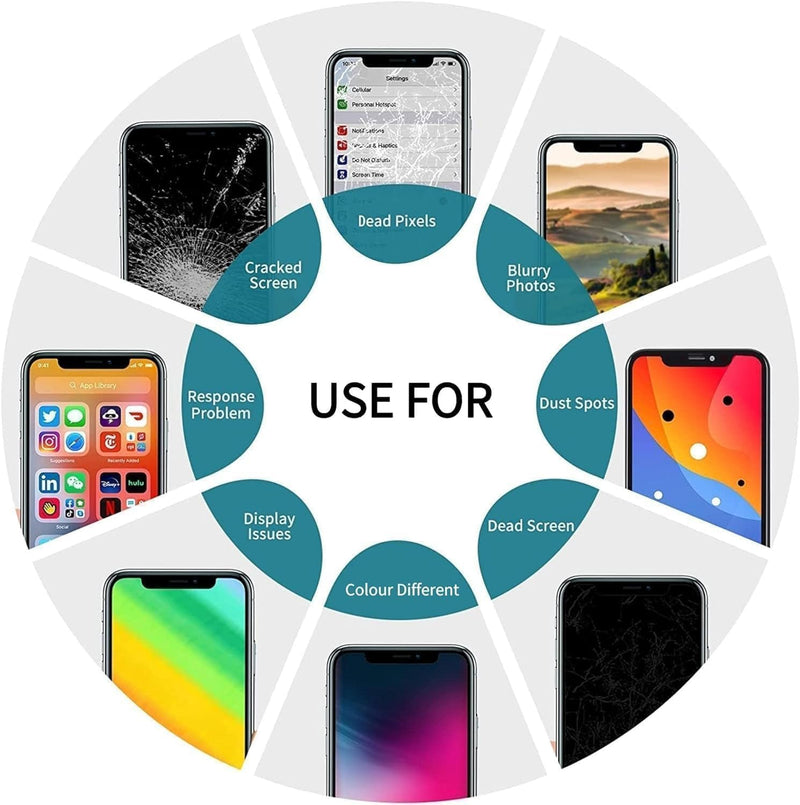 ZOETEC Screen Replacement for iPhone 16 Plus LCD, [Support Face ID], Retina Display 3D Touch Screen Digitizer Frame Assembly with Repair Tool Kits, Waterproof Adhesive, Tempered Glass