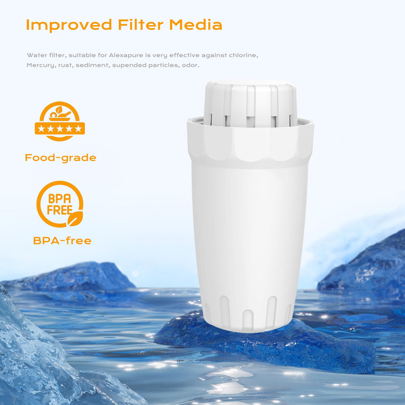 Water Filter Replacement for Alexapure Water Pitcher 4-Pack