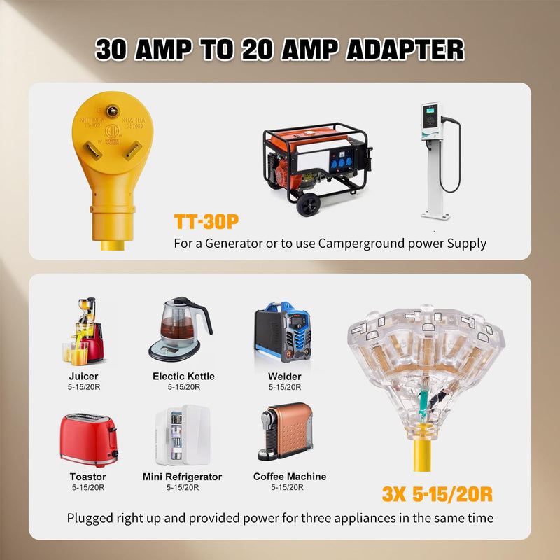 30 Amp to 110V 20 Amp RV Power Adapter, NEMA TT-30P Male to 3x5-15R/20R Household Outlets Splitter with LED Indicator, 3-Way 120V Electrical Y Adapter for RV Camping, Trailers, Home Garage Use