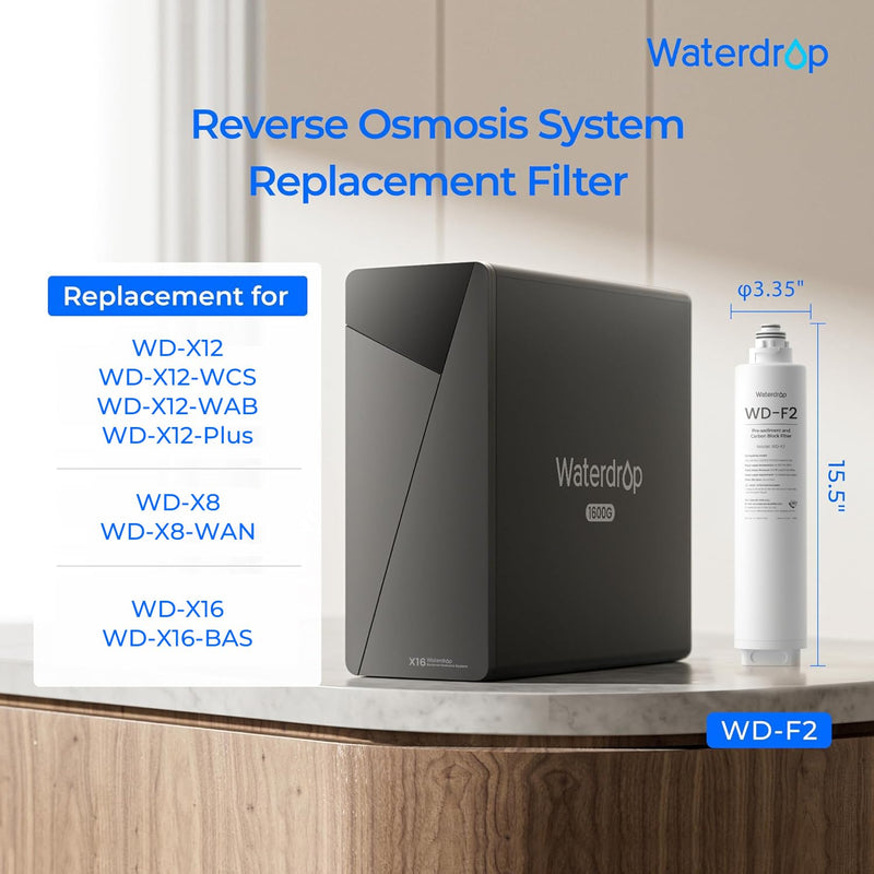 Waterdrop F2 Filter, Replacement for X8 & X12 & X16 Undersink Reverse Osmosis System, [ NOT for X8PRO & X12PRO ], 6-month Lifetime