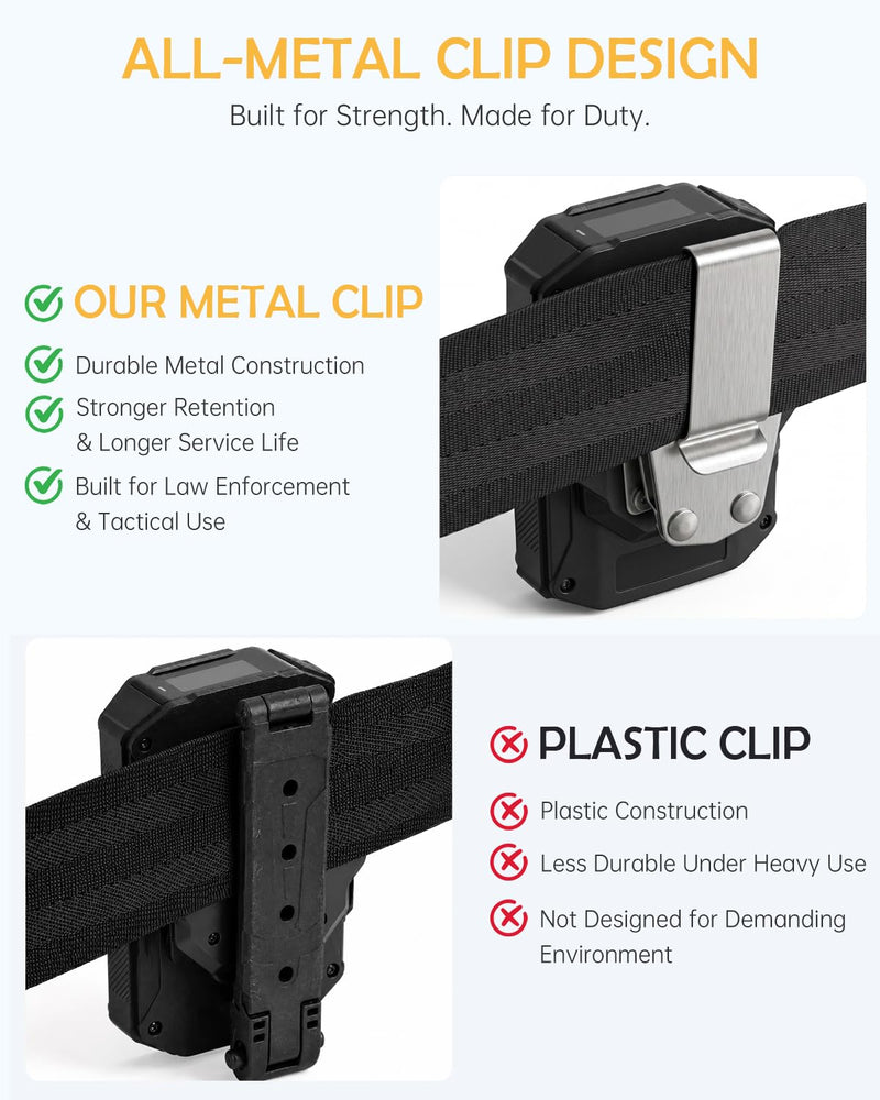 WEIGUZC Metal Clip Mount Compatible with Axon Taser Body Camera 2/3/4, Bodycam Holder for Belt, Vest & Uniform Webbing, Quick Release Rotating Camera Mount, Heavy Duty Metal Camera Mount Clamp