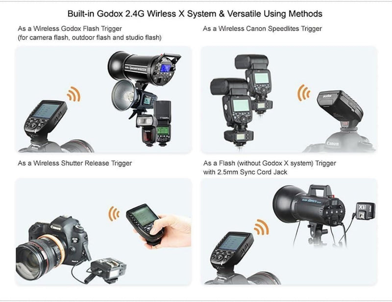 Godox Xpro-S for Sony TTL Wireless Flash Trigger 1/8000s HSS TTL-Convert-Manual Function Large Screen Slanted Design 5 Dedicated Group Buttons 11 Customizable Functions
