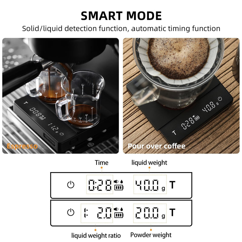 MHW-3BOMBER Mini Coffee Scale with Timer,Rechargeable Espresso Scale with Gravity Sensing,2kg/0.1g Precision Scale for Espresso&Pour-Over Coffee,Portable Digital Kitchen Scale,Black ES6029B-OS Mini Black