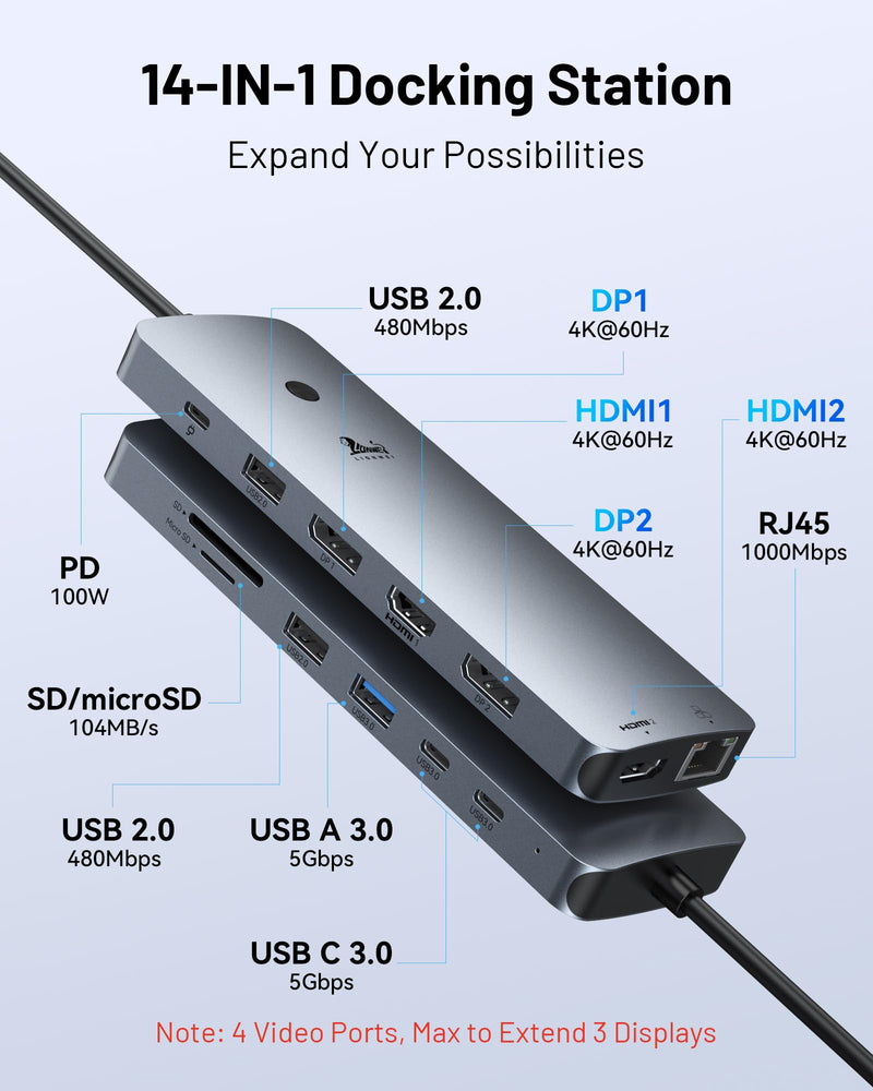 USB C Docking Station for Laptop, Triple Monitor Dock with 2 HDMI | 14-in-1 USB-C Hub with 2 HDMI 2DP, 100W PD, 1Gbps Ethernet, 5 USB C/A, SD/microSD for Dell/HP/Lenovo 14 in 1 HDMI