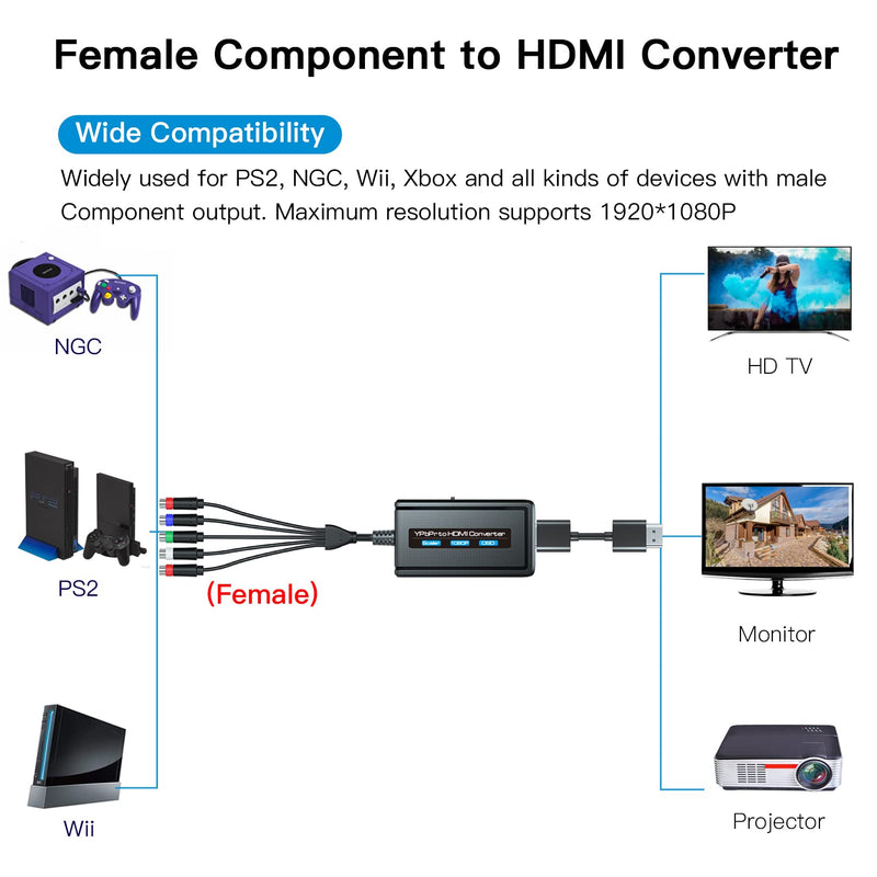 Female Component to HDMI Converter with Scaling Function for PS2/NGC/Xbox/Wii with Male Component, YPbPr to HDMI Scaler Converter with HDMI and Integrated Component Cables, RGB to HDMI Converter…