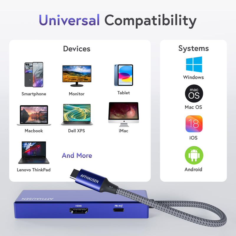 HM01 3-in-1 USB-C Hub, Gigabit Ethernet, 4K@60Hz HDMI, USB-C Charging for iPhone 15, iPad Pro, MacBook, XPS, Lenovo DY22HUM3101S