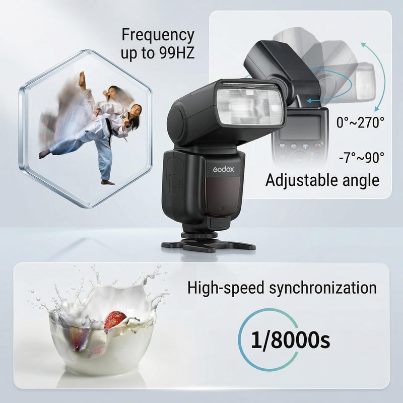 Godox TT600 Camera Speedlite Flash Built-in 2.4G Wireless Trigger System | GN60, 2.4G Wireless X System, Compatible For Canon Nikon Pentax Olympus Fuji, Creative Lighting for DSLR Cameras