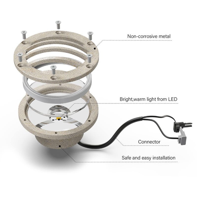 Well Light LED Low Voltage Landscape Lights 200 Lumen 2800K Warm White In-Ground Light Spotlights for Driveway, Pathway, Deck, Garden, 12V AC Outdoor Lighting (1 Pack) 1 Pack