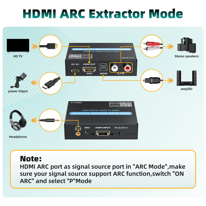 HDMI Audio Extractor Converter, 4K@60Hz Audio Adapter with Optical SPDIF + 3.5mm Stereo + Analog RCA L/R Audio Adapter, HDMI ARC Converter Supports 5.1 HDCP 2.2 HDR 18Gbps, for PS5 Xbox HDTV
