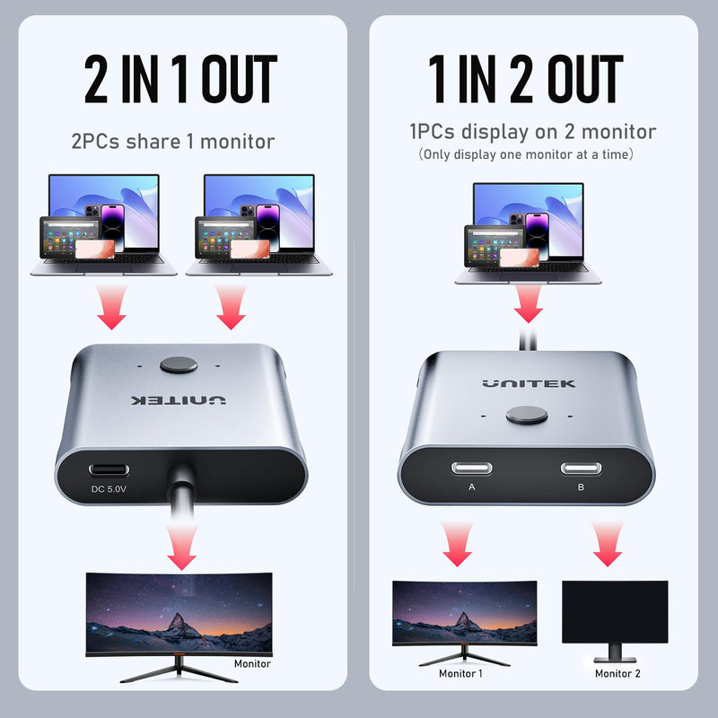 Unitek Bi-Directional USB C Switcher 1 in 2 Out/2 in 1 Out USB Switch Selector 2 Computers Share 1 Devices USB KVM Switch100W Charging 8K@60Hz Video 10Gbps Data Transfer USB-C Cables Included