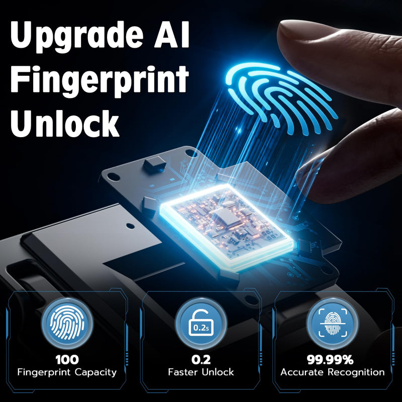 Fingerprint Padlock,Heavy Duty Smart Padlock with Key, Waterproof Bluetooth App Control,Outdoor Gate Lock for Fence, Shed, Storage, Gym Locker