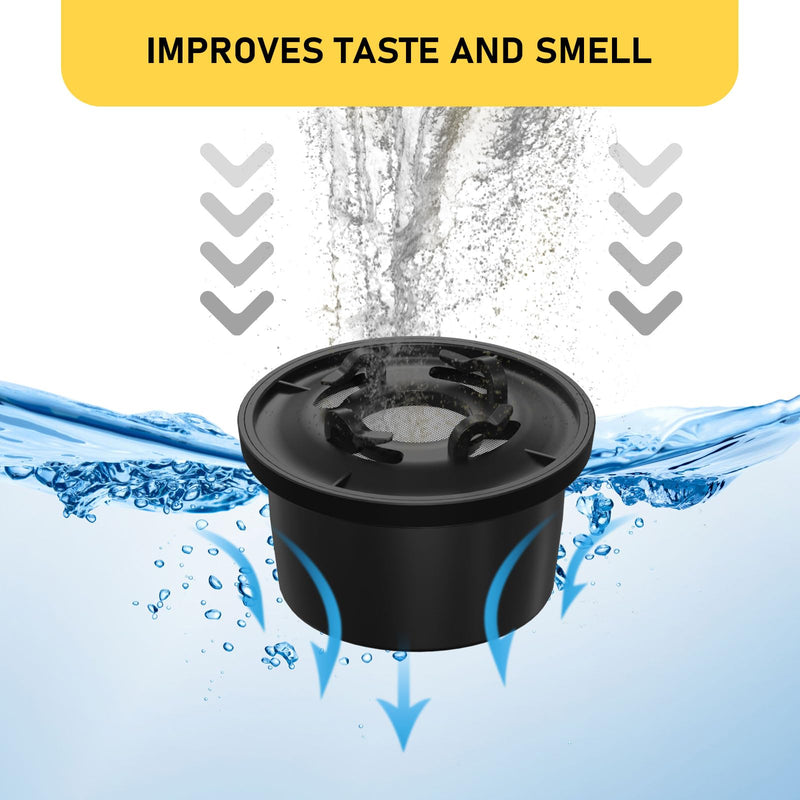 RO100ROPOT Remineralization Water Filters Replacement, Compatible with Bluevua RO100ROPOT and RO100ROPOT(UV) Systems, Alkaline for Reverse Osmosis Filter, Remineralize and Increase pH, 2 Pack
