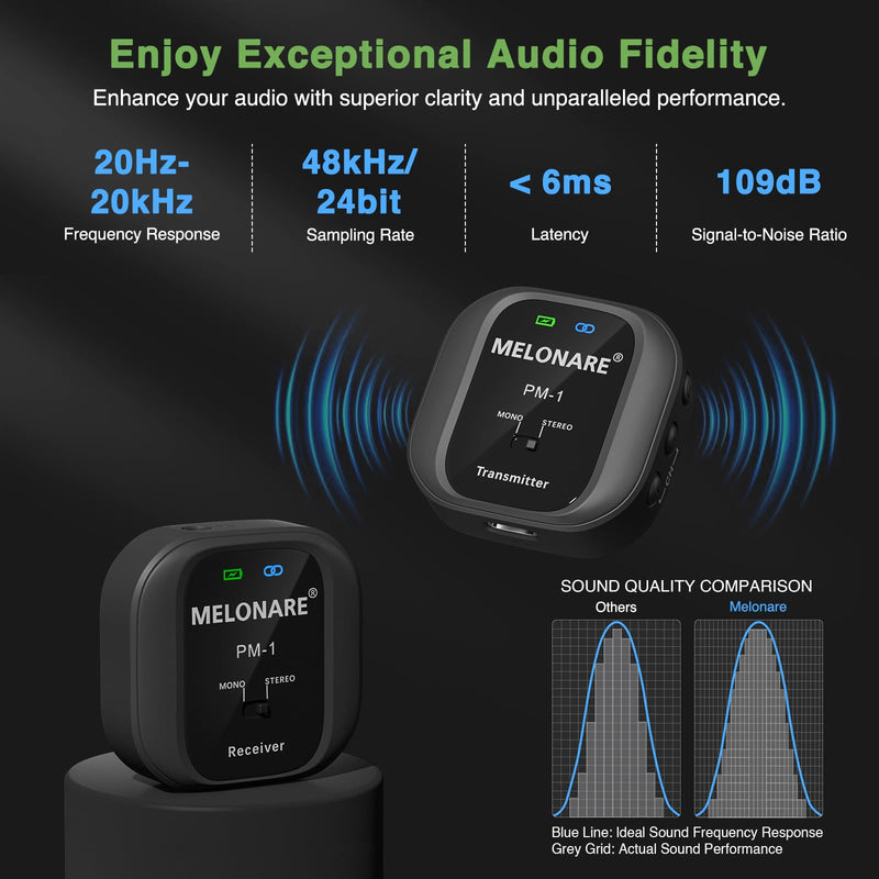 PM-1 Wireless in-Ear Monitor System - UHF 500MHz, No Delay, HD Audio, Beltpack Transmitter & Receiver, 10 Channels, Mono/Stereo Selection, IEM for Live Performance, Studio, Bands 1 receiver +1 transmitter Black